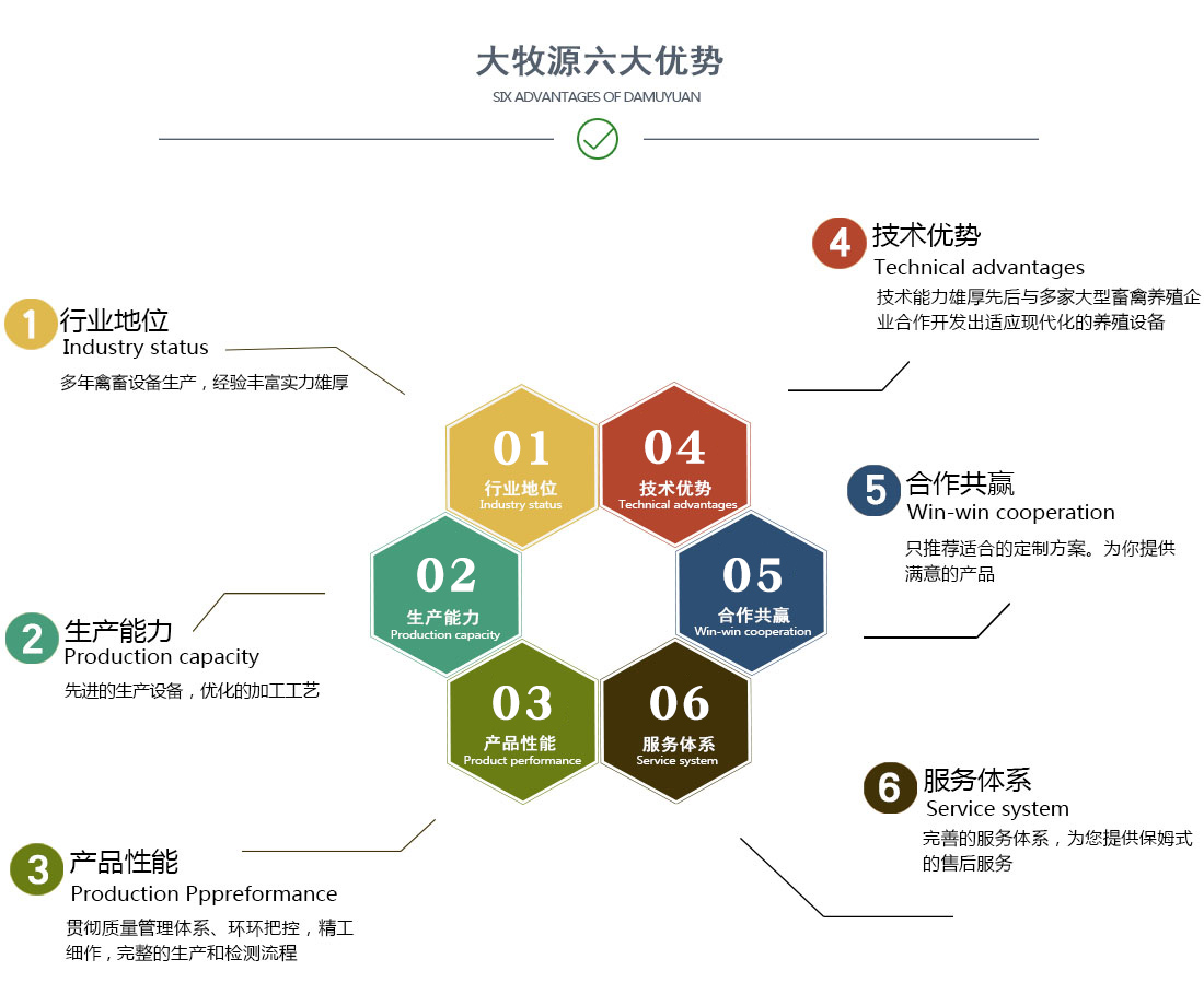 腾博会·诚信为本,专业效劳_官方网站